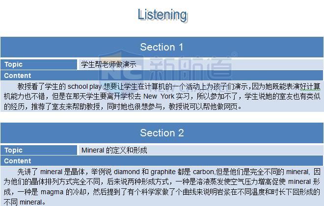 2015年11月14日托福考试回忆听力section 1& 2