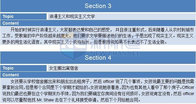 2015年11月14日托福考试回忆听力section 3& 4