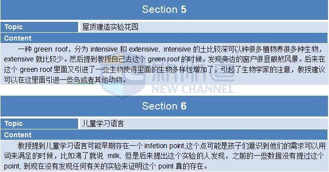 2015年11月14日托福考试回忆听力section 5 & 6