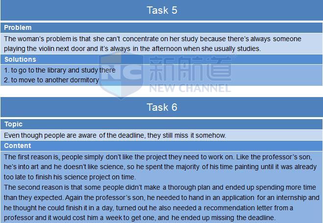 2015年11月14日托福考试回忆口语task5&6