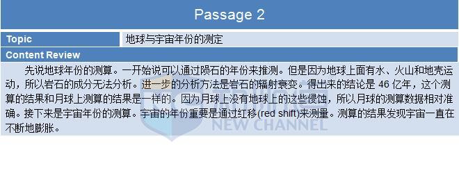 新航道2015年11月15日托福考试回忆阅读2