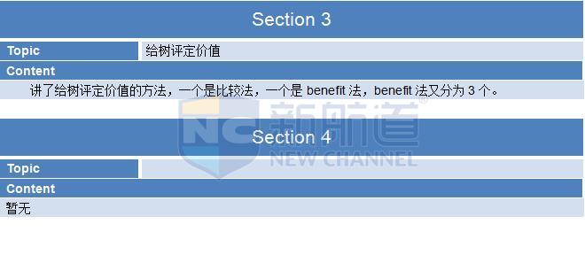 新航道2015年11月15日托福考试回忆听力section 3&4