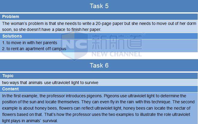 新航道2015年11月15日托福考试回忆口语 task 5&6