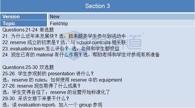 新航道2015年11月19日雅思考试回忆听力B卷 section 3