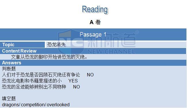 新航道2015年11月19日雅思考试回忆阅读A卷 PASSAGE1