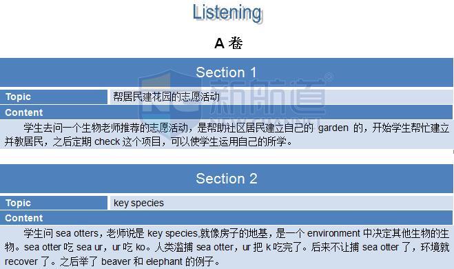 新航道2015年11月21日托福考试回忆听力A卷 1&2