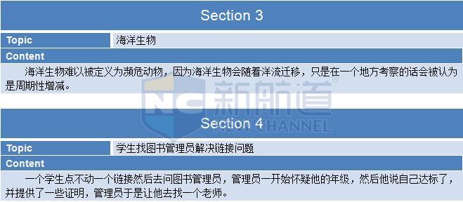 新航道2015年11月21日托福考试回忆听力B卷 3&4