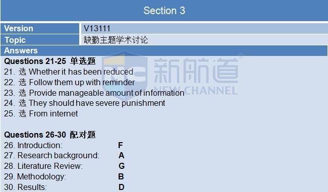 新航道2015年11月21日雅思考试回忆听力3