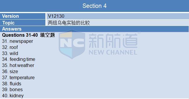 新航道2015年11月21日雅思考试回忆听力4