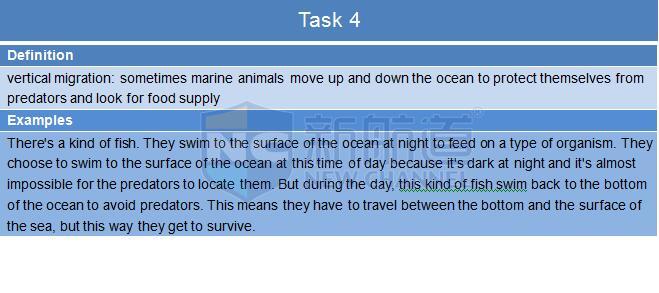 2015年11月28日托福考试回忆  口语 task  4