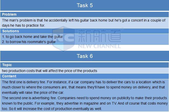 2015年11月28日托福考试回忆  口语 task 5&6