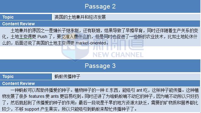 新航道2015年11月29日托福考试回忆阅读 passage 2&3