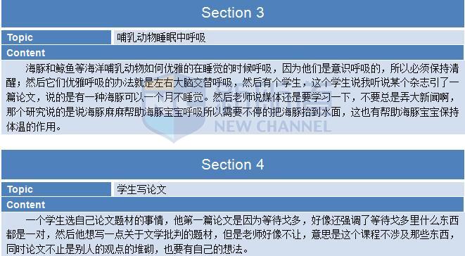 新航道2015年11月29日托福考试回忆听力 section 3&4