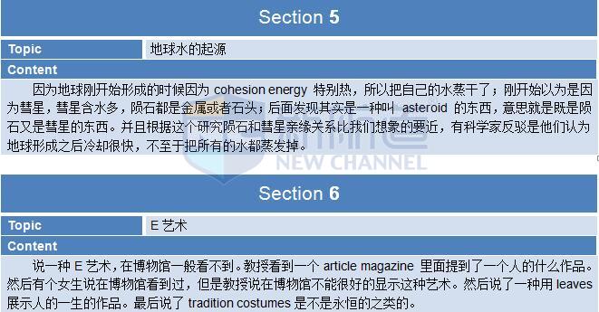 新航道2015年11月29日托福考试回忆听力 section 5&6