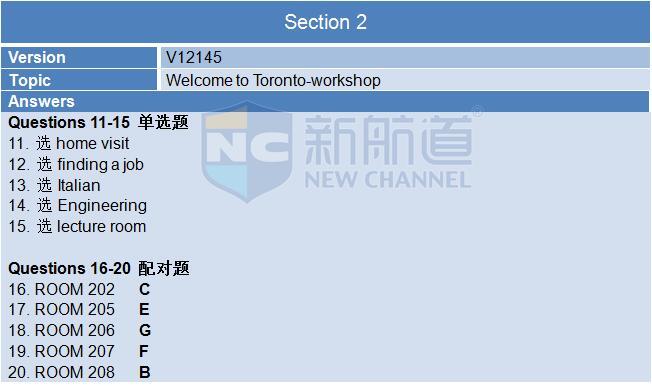 新航道2015年12月3日雅思考试回忆听力section 2