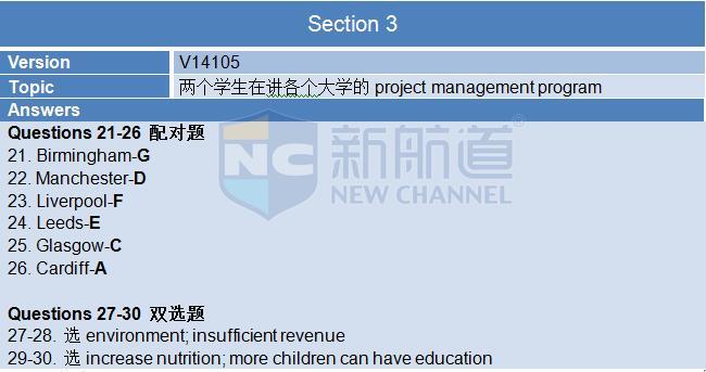 新航道2015年12月3日雅思考试回忆听力section 3