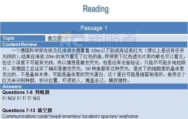 新航道2015年12月3日雅思考试回忆阅读 passage 1