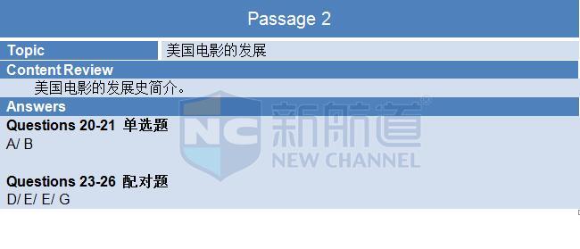 新航道2015年12月3日雅思考试回忆阅读 passage 2