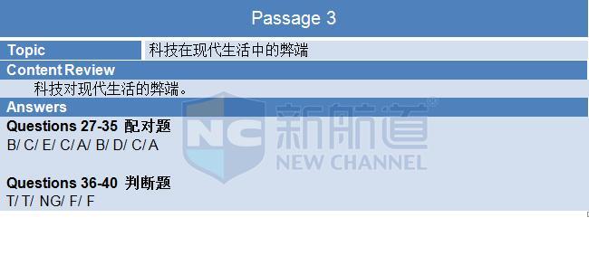 新航道2015年12月3日雅思考试回忆阅读 passage 3