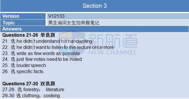 新航道2015年12月5日雅思考试回忆听力部分section3