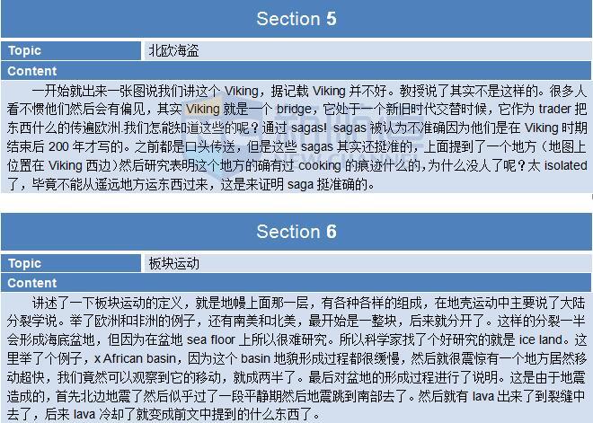 2015年12月5日托福考试回忆听力 section 5&6