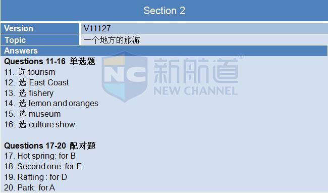 新航道2015年12月12日雅思考试回忆听力 section 2