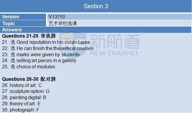 新航道2015年12月12日雅思考试回忆听力 section 3