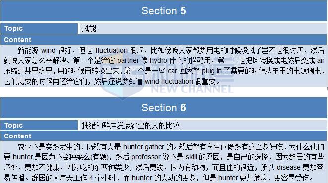 新航道2015年12月13日托福考试回忆听力 section 5&6