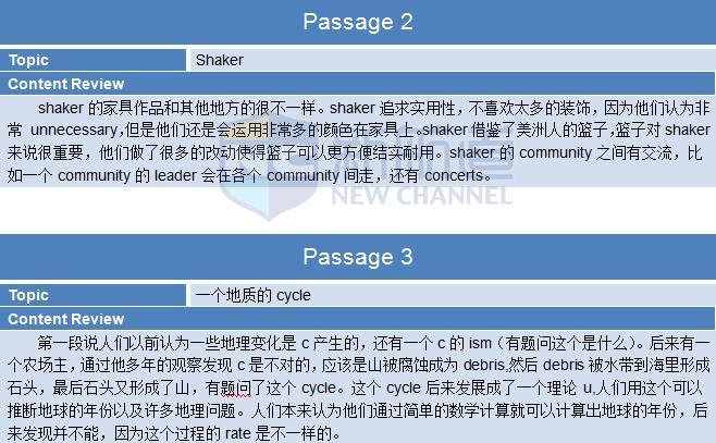 新航道2015年12月19日托福考试回忆阅读 passage2&3