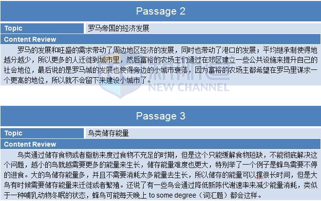 新航道2015年12月20日托福考试回忆 阅读 passage 2&3