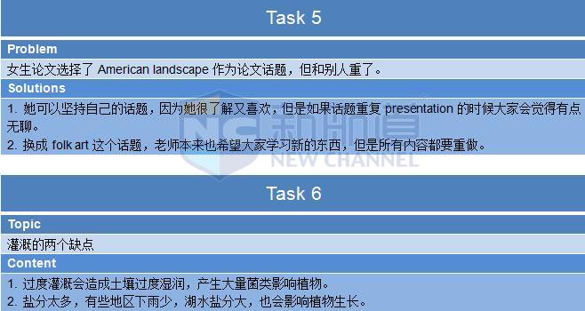 新航道2015年12月20日托福考试回忆 口语 task 5&6