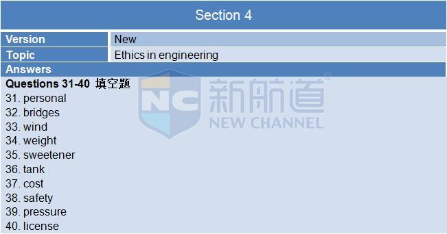 新航道2015年12月19日雅思考试回忆 听力section 4