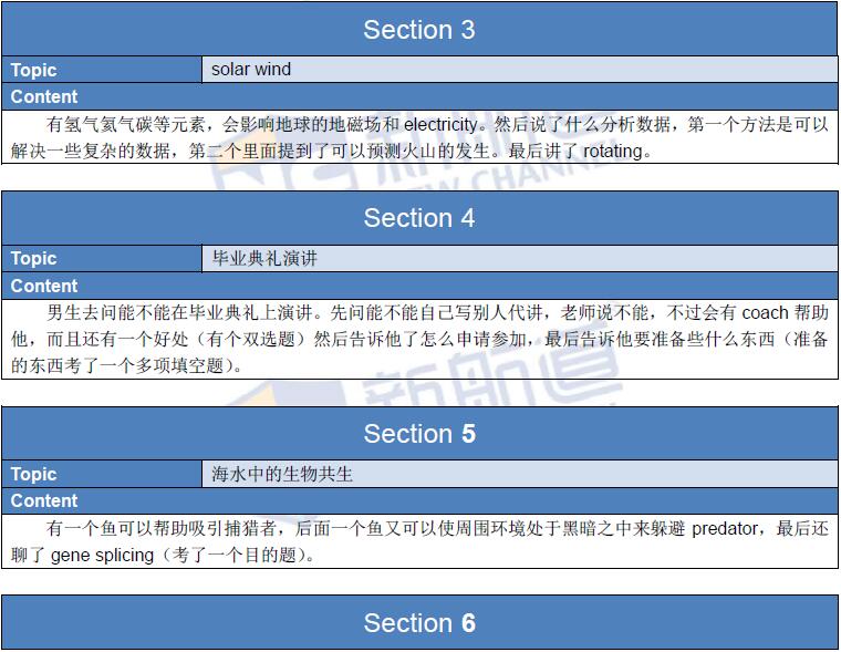 2016年1月9日托福考试回忆听力2