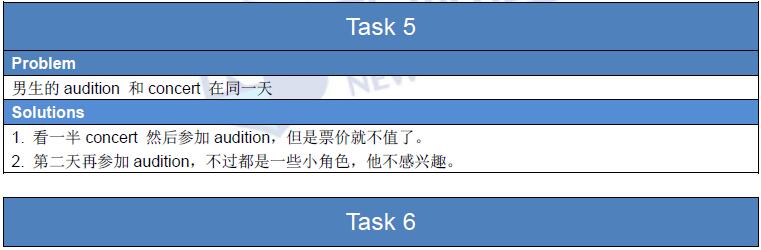 2016年1月9日托福考试回忆口语3