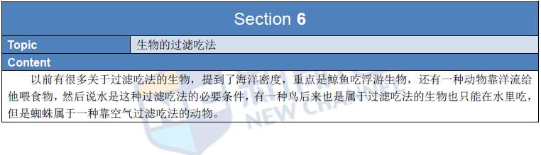 2016年1月23日托福考试回忆听力3