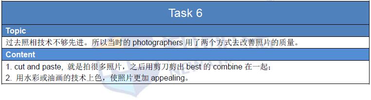 2016年1月23日托福考试回忆口语3