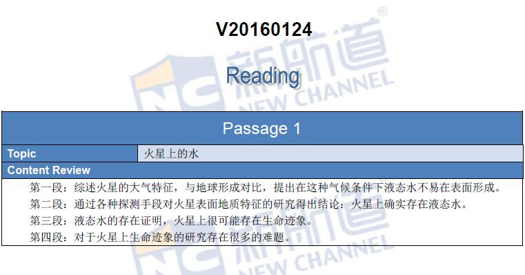 新航道2016年1月24日托福考试回忆阅读1