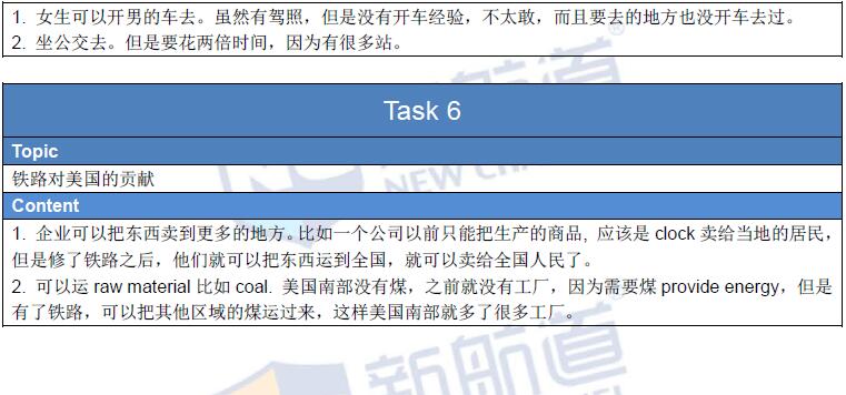 新航道2016年1月24日托福考试回忆口语3