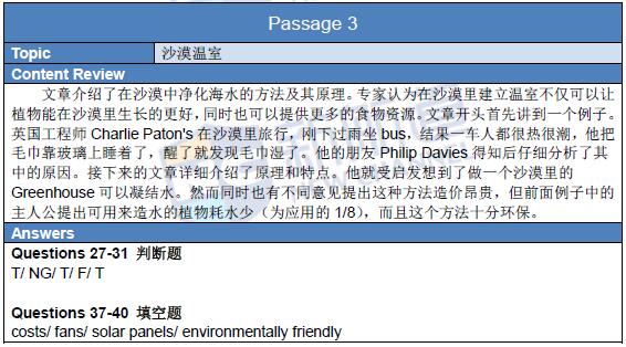 新航道2016年2月27日雅思考试回忆阅读2