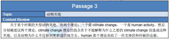 2016年2月27日托福考试回忆阅读2