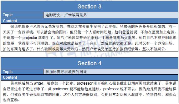 2016年2月27日托福考试回忆阅听力2