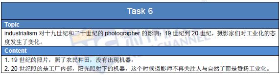 2016年2月27日托福考试回忆阅口语3