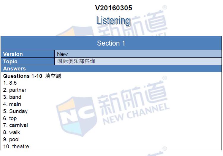 新航道2016年3月5日雅思考试回忆听力1