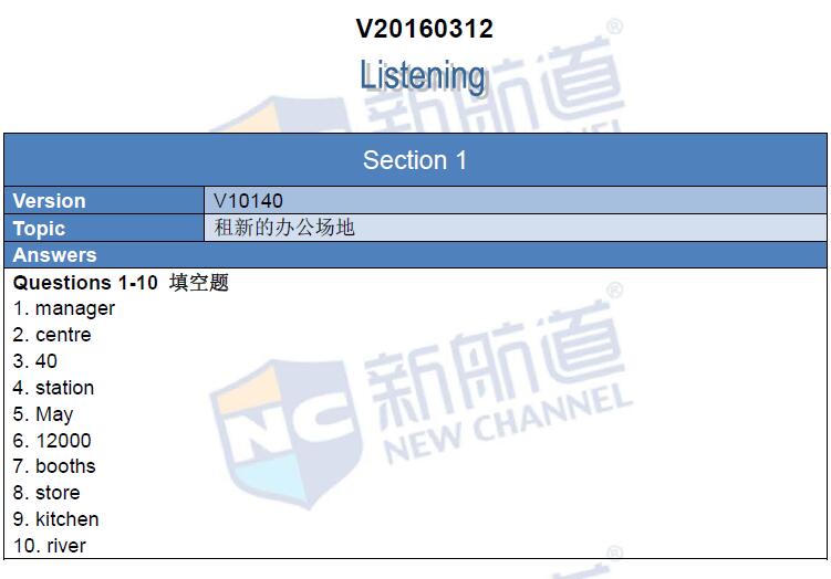 新航道2016年3月12日雅思考试回忆听力1