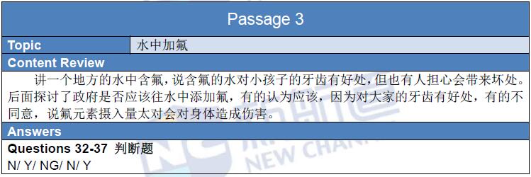 新航道2016年3月12日雅思考试回忆阅读2