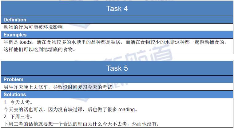 2016年3月11日托福考试回忆口语2