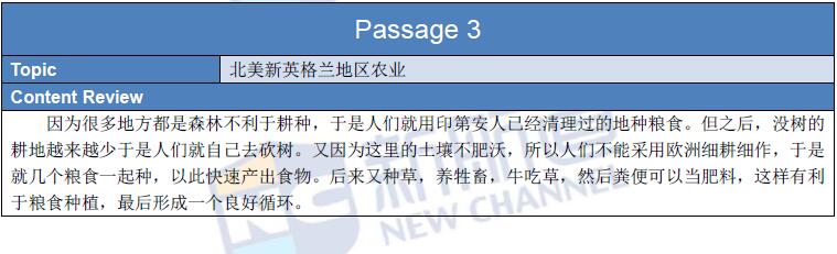 2016年3月13日托福考试回忆阅读2