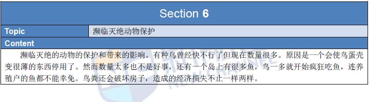 2016年3月13日托福考试回忆听力3