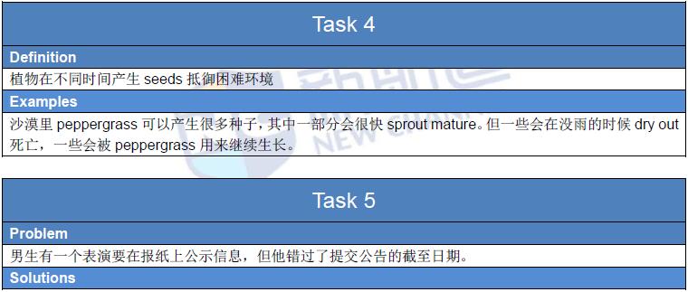 2016年3月13日托福考试回忆听力2