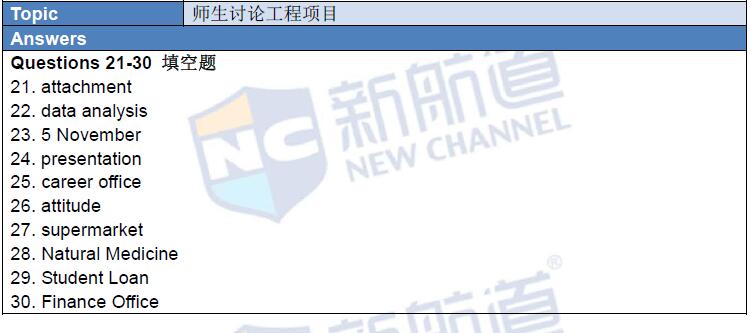 新航道2016年3月19日雅思考试回忆听力3